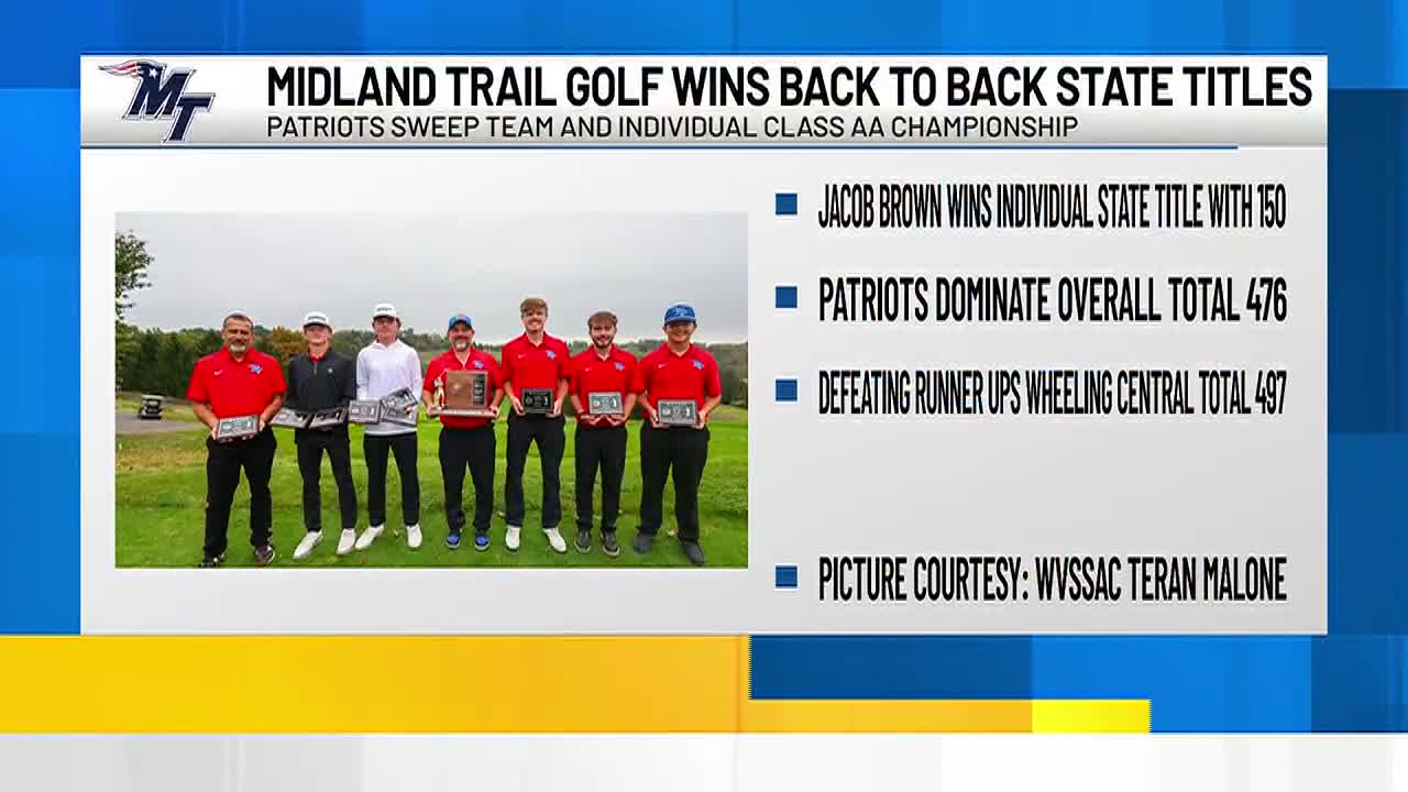 Midland Trail Wins Class AA Title at WVSSAC Golf State Tournament