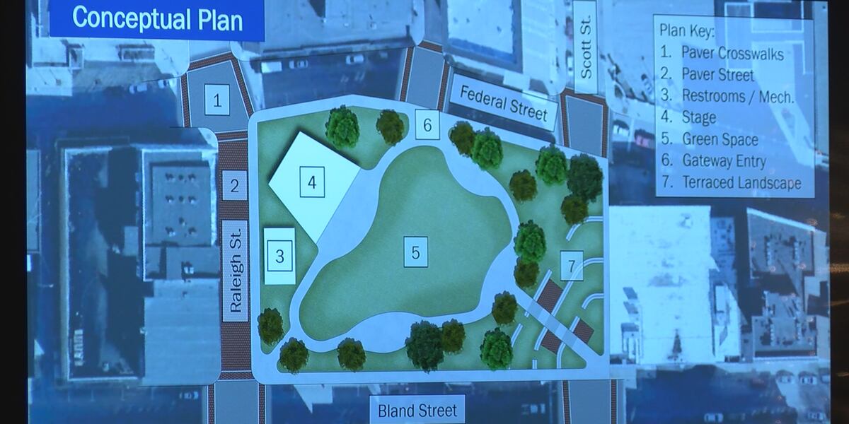 Blue Field Design Project Conceptual design unveiled for 400 block replacement in downtown ...