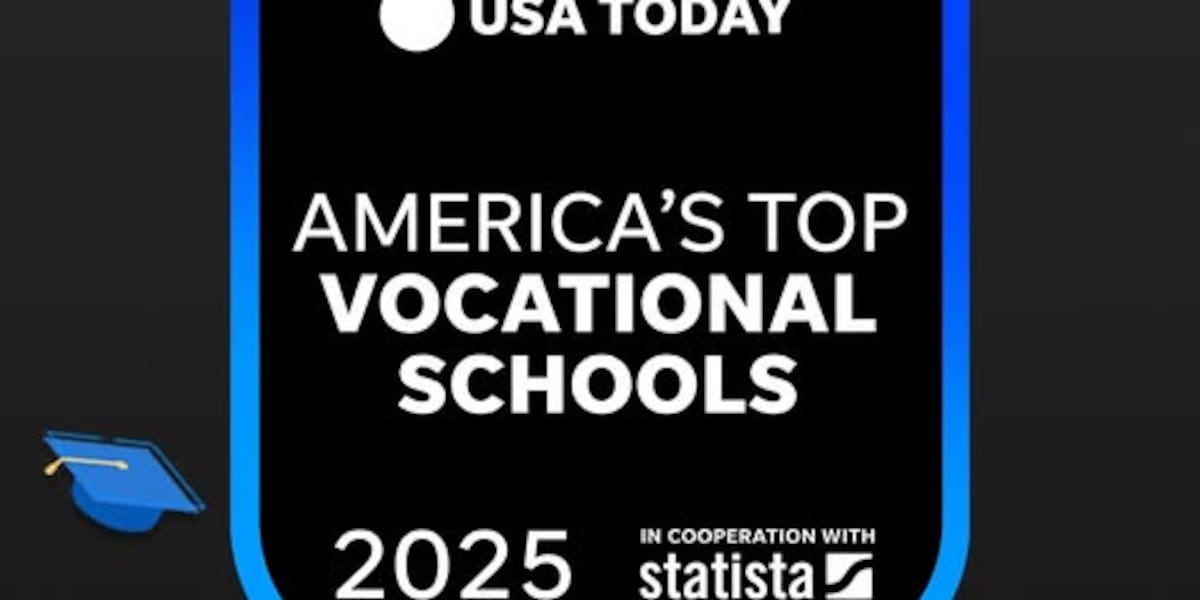 USA Today Ranks Academy of Careers and Technology Among Nation's Top Vocational Schools
