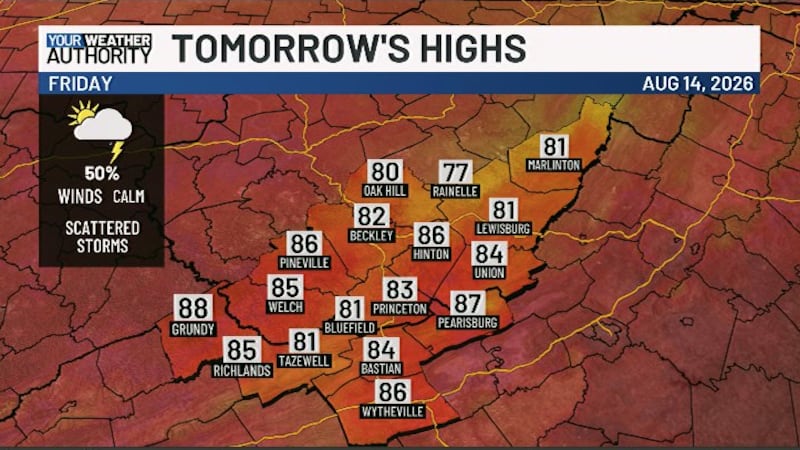 Tomorrow's highs