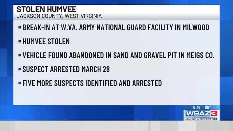 Healing from hate: Inside the rise and fall of one of West Virginia’s ...