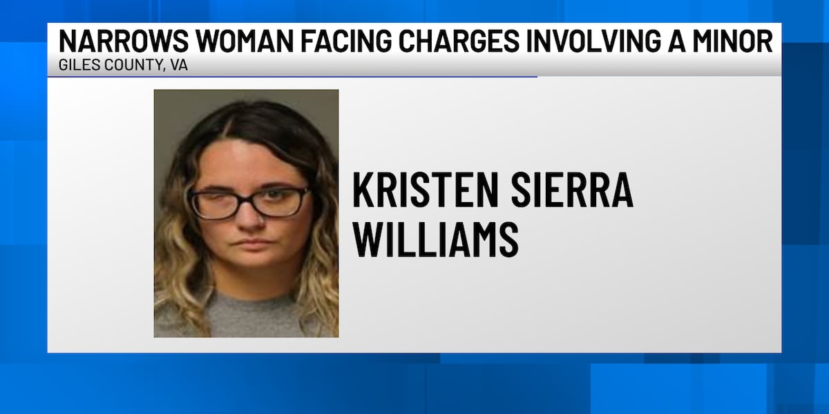Former Giles County Schools employee accused of inappropriate Former Giles County Schools employee accused of inappropriate